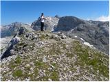 Planina Blato - Mala Zelnarica